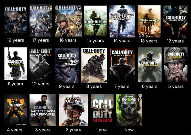 CALL DUTY 19 Years PAL DUT Years GALL MUTY IO Years MODERN INARFARE 