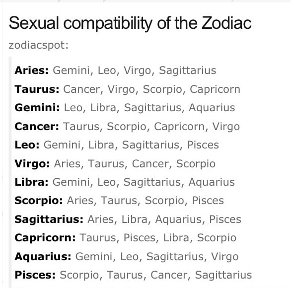 Sexual compatibility of the Zodiac zodiacspot: Aries: Gemini, Leo ...