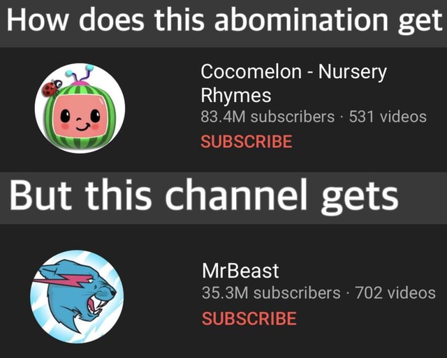 cocomelon subscribers