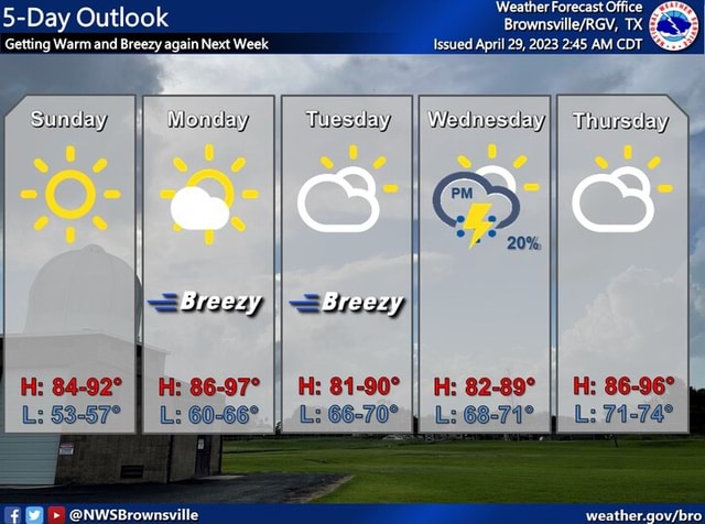 5-Day Outlook Getting Warm and Breezy again Next Week Weather Forecast ...
