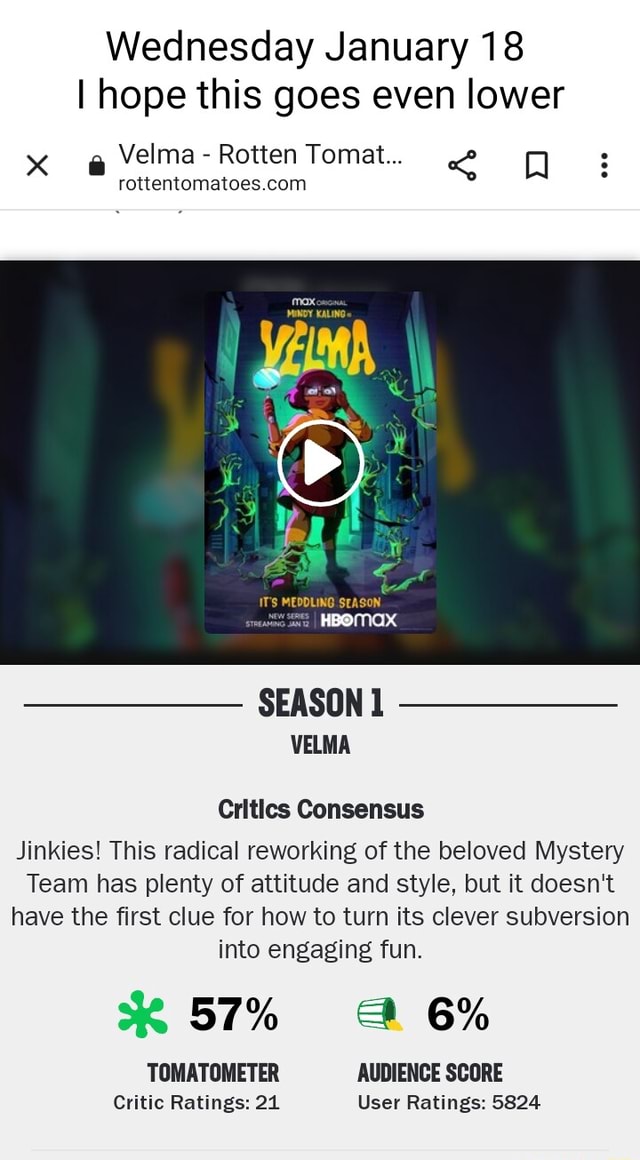 Wednesday January 18 I Hope This Goes Even Lower XX Velma Rotten 