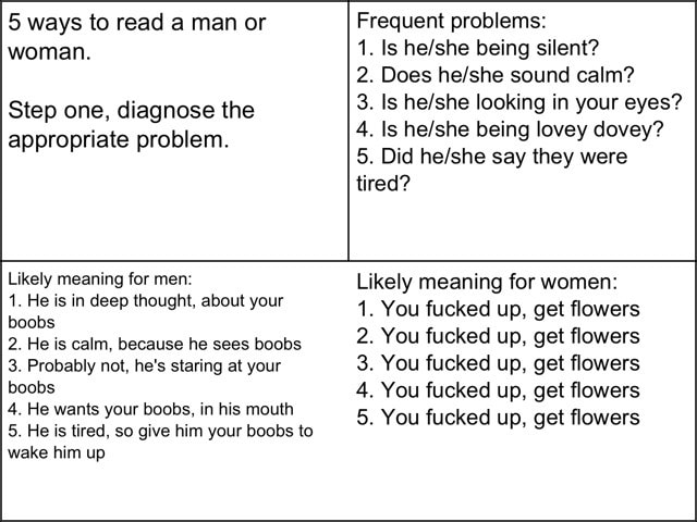 Ways Woman Step Diagnose Appropriate Problem 1 Is He She Being Silent 4 Is He She Being Lovey Dovey 5 Did He She Say They Were Likely Meaning For Men 1 He Is In Deep