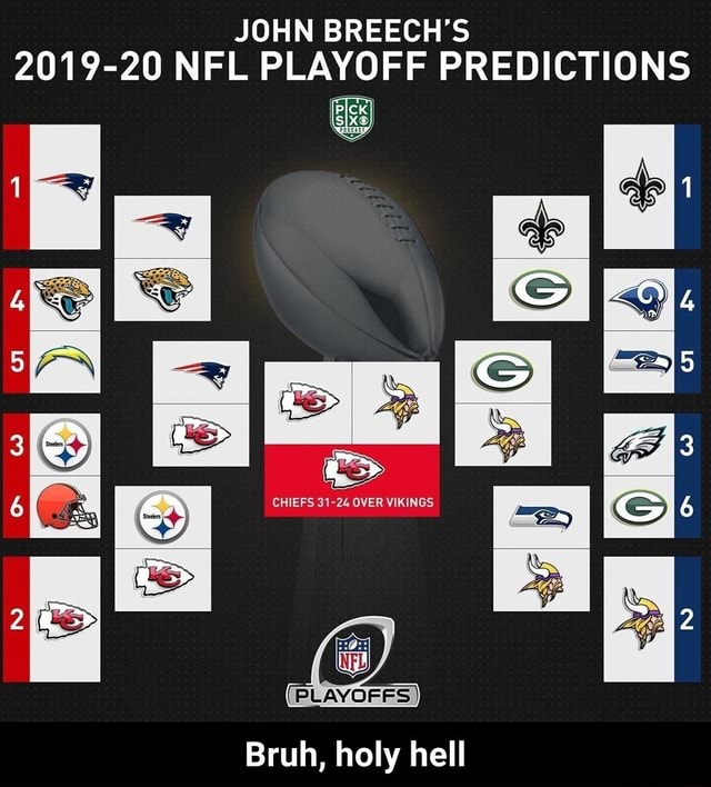 JOHN BREECH’S 2019-20 NFL PLAYOFF PREDICTIONS PLAYOFFS Bruh, holy hell ...