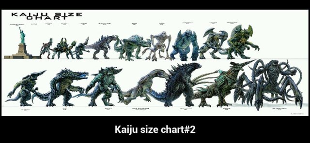 Kaiju Size Chart2 Kaiju Size Chart2 4832