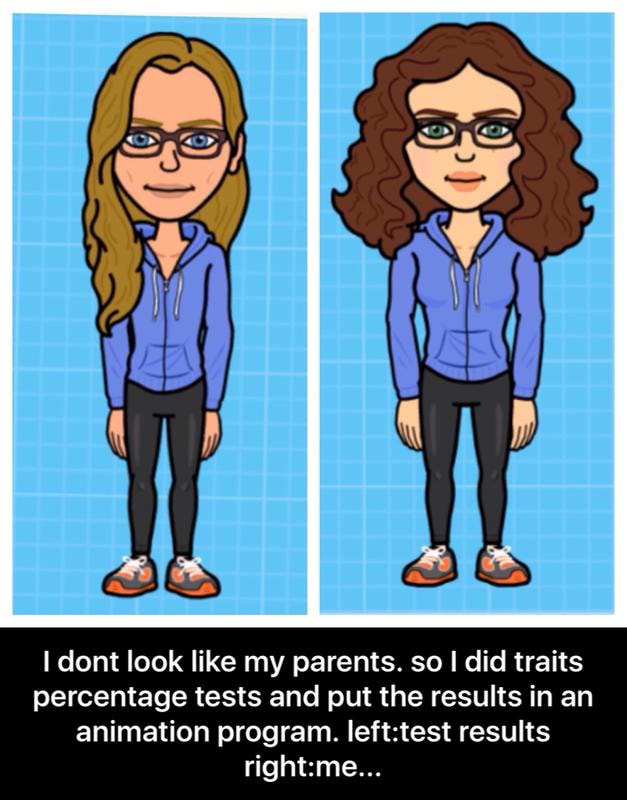 ldont-look-like-my-parents-so-i-did-traits-percentage-tests-and-put