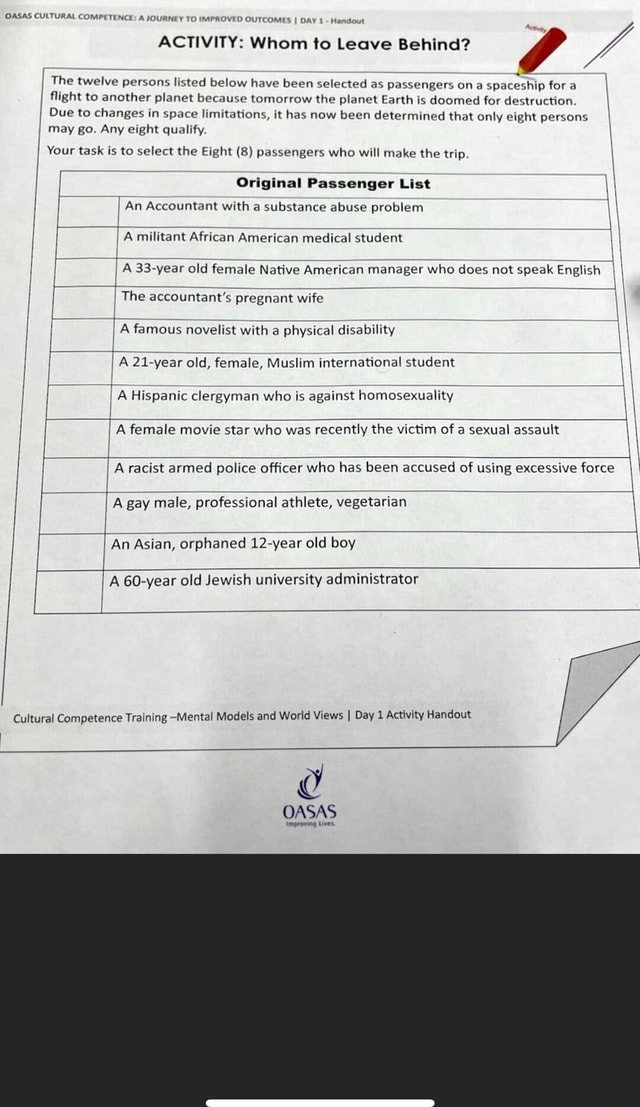 OASAS CULTURAL COMPETENCE A JOURNEY TO IMPROVED I DAY 1