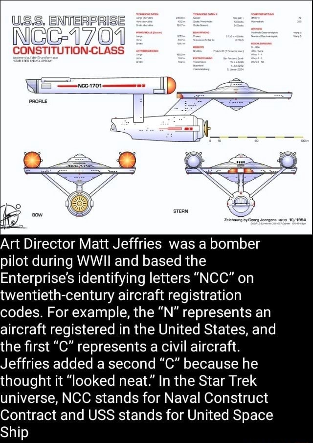 Art Director Matt Jeffries Was A Bomber Pilot During WWII And Based The 