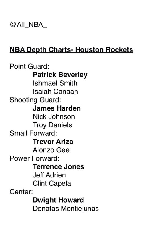 NBA Depth Charts Houston Rockets Point Guard Patrick Beverley Ishmael