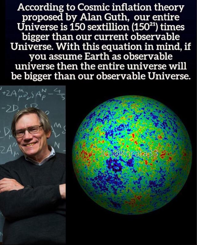 According To Cosmic Inflation Theory Proposed By Alan Guth, Our Entire ...