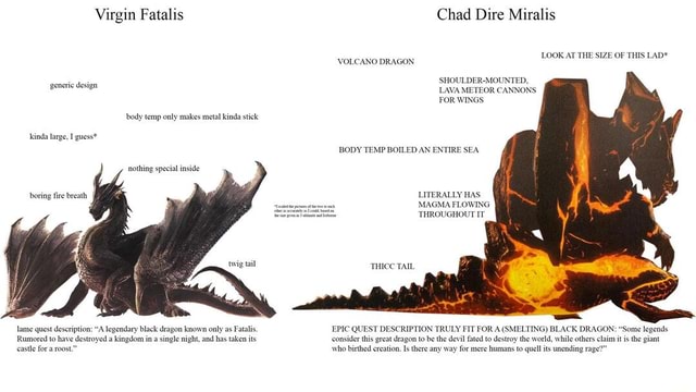 Virgin Fatalis Chad Dire Miralis LOOK AT THE SIZE OF THIS LAD* VOLCANO ...