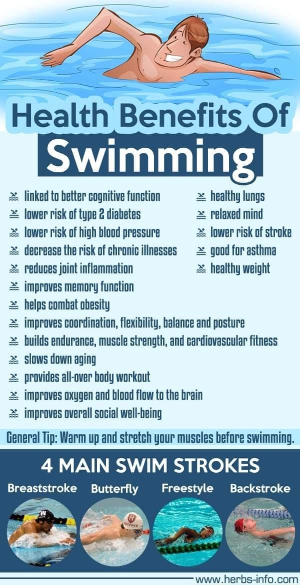 Health Benefits Of Swimming. linked to better cognitive function