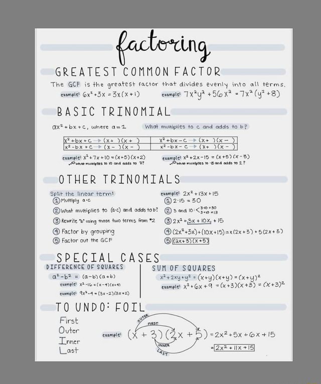 Factoring Greatest Common Factor The Gcf Is The Greatest Factor That Divides Evenly Into All Terms Example Gx Example X Y 8 Basic Trinomial Ox Where What Mutipiies And Adds