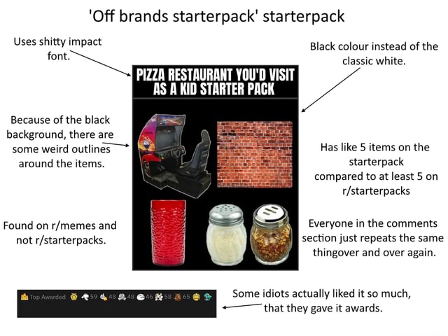 The game awards 2020 starter pack : r/starterpacks