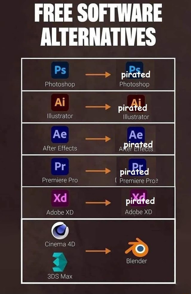 adobe photoshop pirated copy download