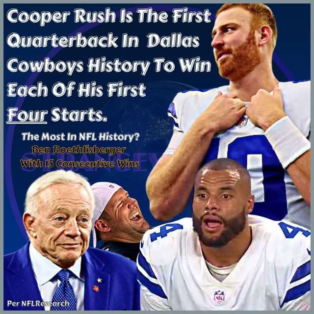 Cooper Rush first Dallas Cowboys' quarterback to win his first 4 starts -  Blogging The Boys