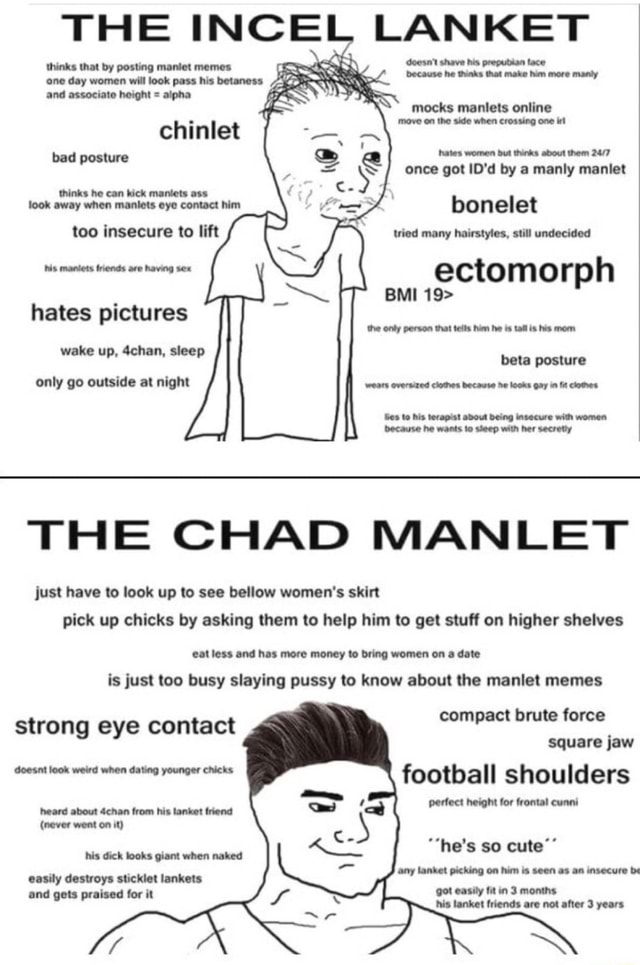 THE INCE LANKET THE CHAD MANLET us