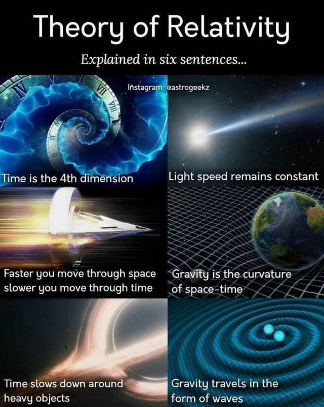 Theory of Relativity Explained in six sentences... astrogeekz Time is