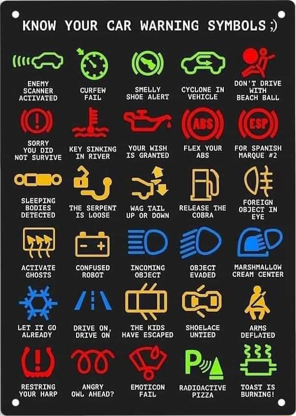 KNOW YOUR CAR WARNING SYMBOLS ENENY DON'T DRIVE SCANNER CURFEW SNELLY ...