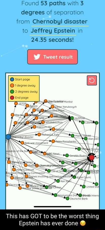 found-53-paths-with-3-degrees-of-separation-from-chernobyl-disaster-to-jeffrey-epstein-in-24-35