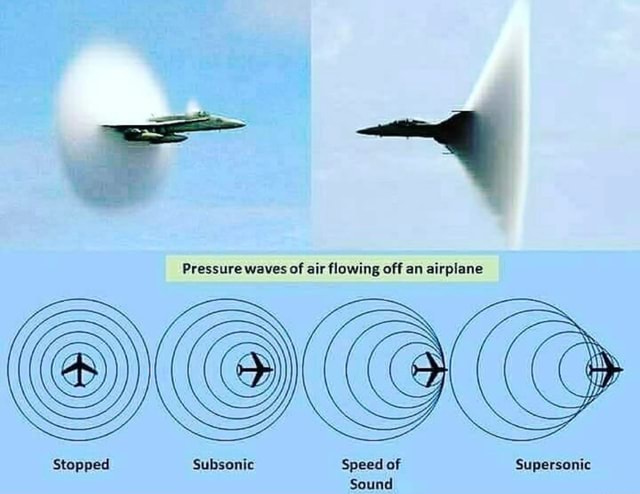 vurds that fly at subsonic speed