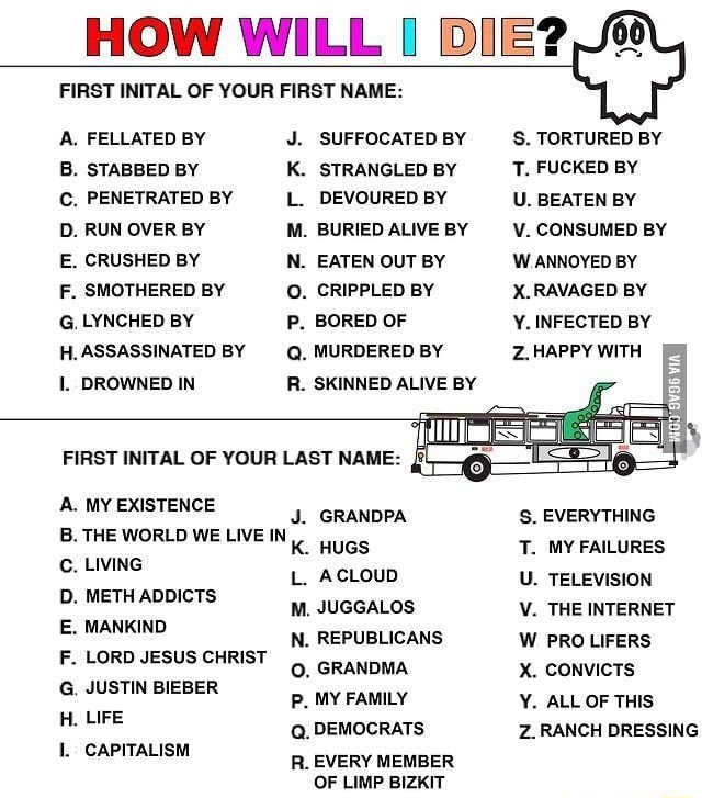 How Will Die First Inital Of Your First Name A Fellated By B Stabbed By C Penetrated By D Run Over By E Crushed By F Smothered By G Lynched By H Assassinated