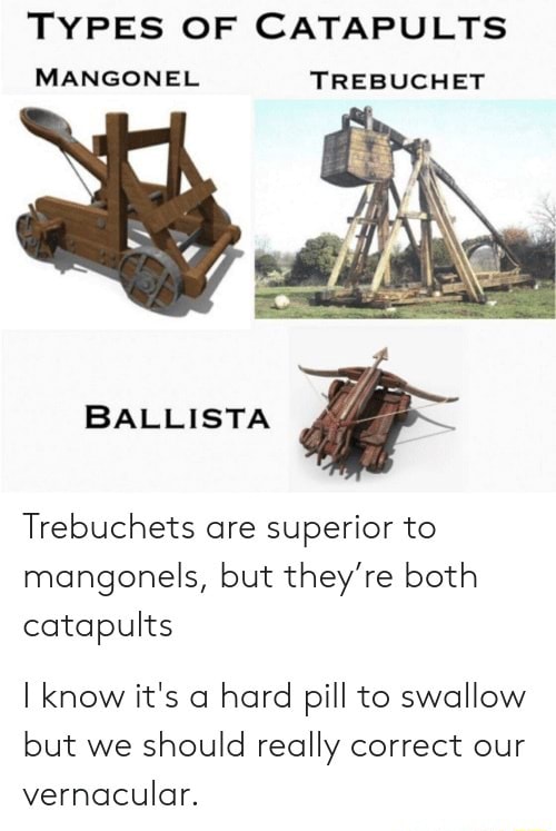TYPES OF CATAPULTS MANGONEL TREBUCHET BALLISTA Trebuchets are superior