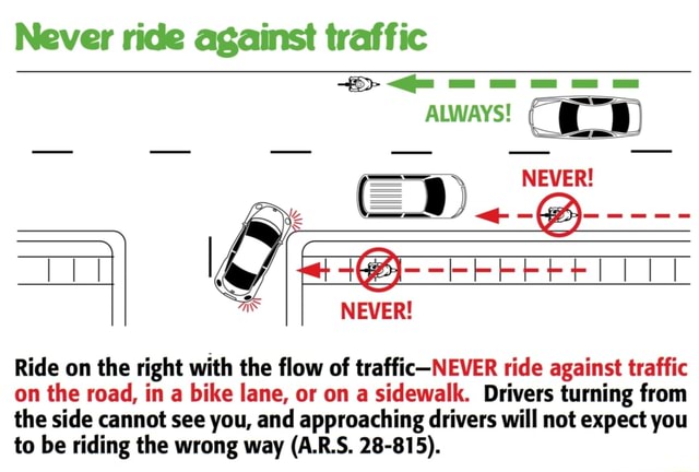 bicycle riders do not need to adhere to all the same traffic laws as a motor vehicle.