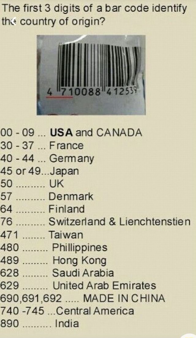 The first 3 digits of a bar code identify the country of origin? 00 -09 ...