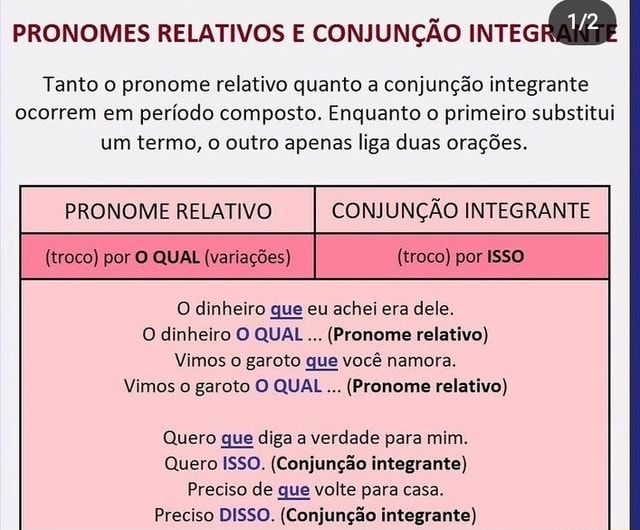 PRONOMES RELATIVOS E CONJUNÇÃO Tanto O Pronome Relativo Quanto A ...