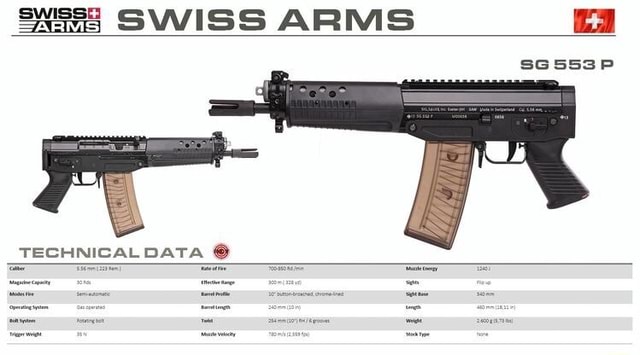 SWISS ARMS TECHNICAL DATA e - iFunny