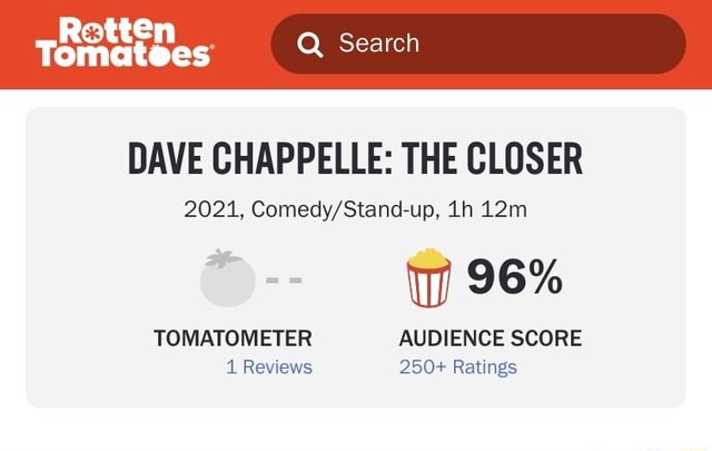 Tells You A Lot About Our Current Media And Cultural Environment When The Corporate Media Can T Review The Hottest Comedy Act In A Generation Rotten Search Dave Chappelle The Closer 2021