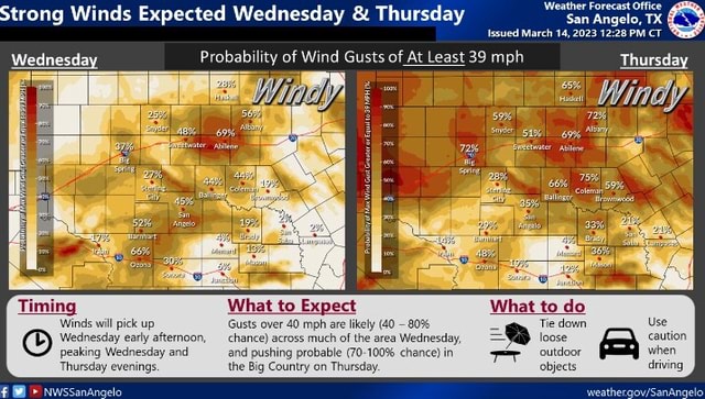Strong Winds Expected Wednesday & Thursday Probability of Wind Gusts of ...