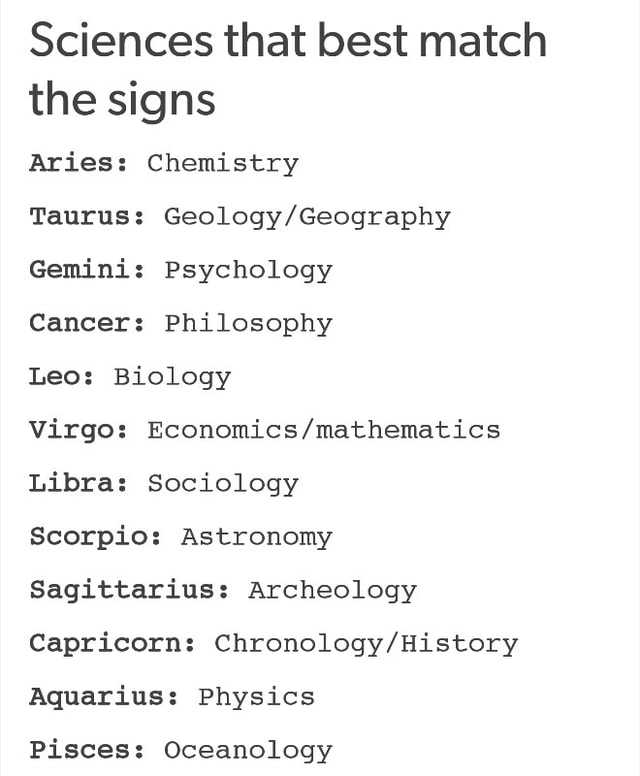Sciences That Best Match The Signs Aries Chemistry Taurus Geology Geography Gemini Psychology Cancer Philosophy Leo Biology Virgo Economics Mathematics Libra Sociology Scorpio Astronomy Sagittarius Archeology Capricorn Chronology History