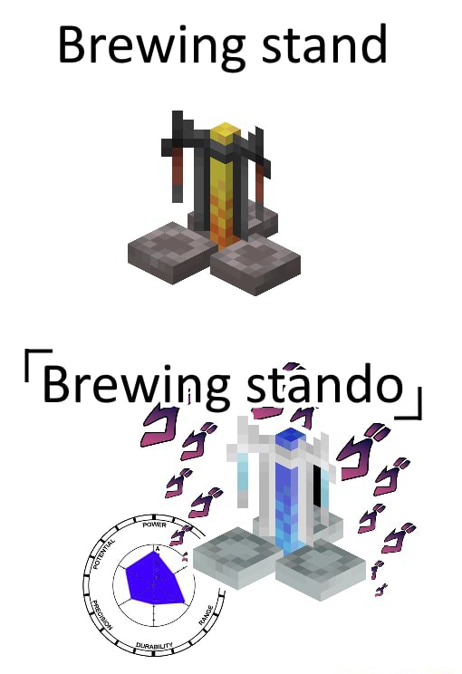 Brewing stand Lo 'Brewing stando I Ay 4 iFunny Brazil