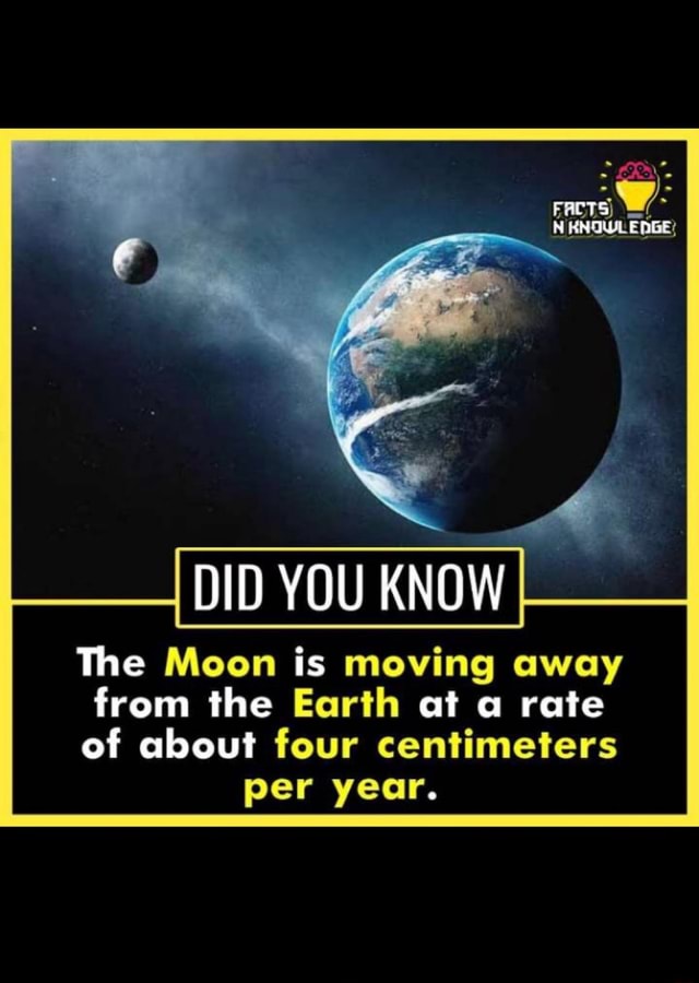 DID YOU KNOW The Moon is moving away from the Earth at a rate of about ...