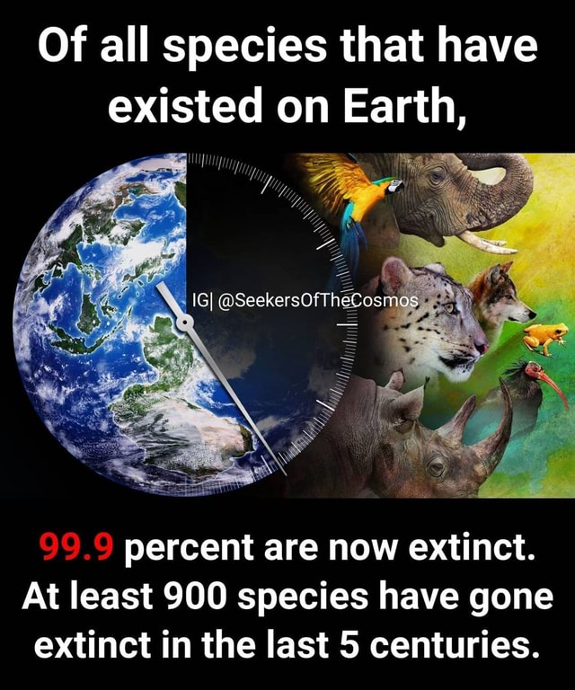 Of all species that have existed on Earth, 99.9 percent are now extinct ...