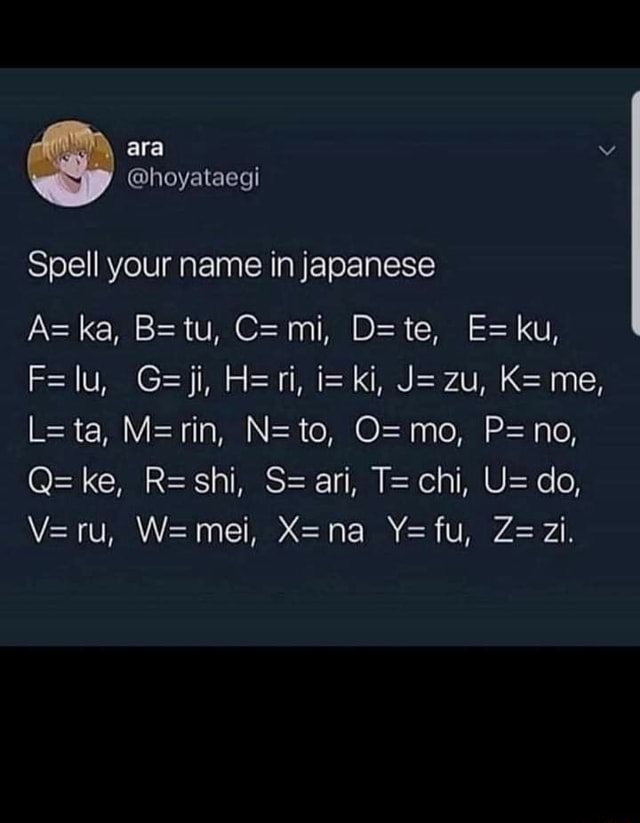 Spell Your Name In Japanese Az Ka B Tu C Mi E Ku H Ri Ki J Zu K Me L Ta N Te P No Q Ke R Shi S Ari