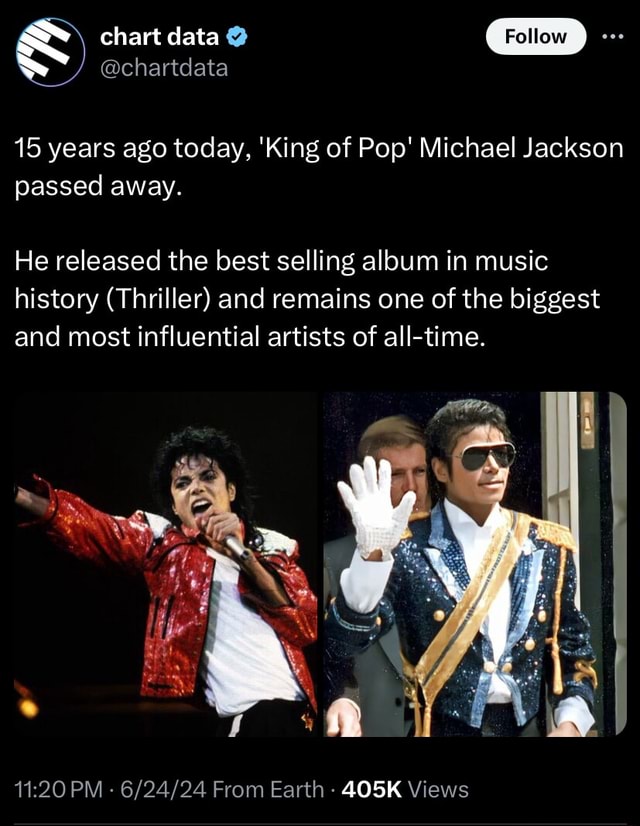 15 years ago today, 'King of Pop' Michael Jackson chart data passed