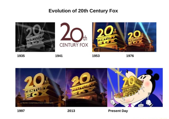 20th Century Fox (1935/1976) on Make a GIF