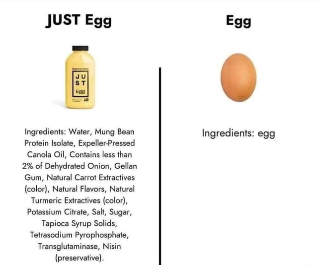 JUST Egg Egg ac Ingredients Water, Mung Bean Ingredients egg Protein