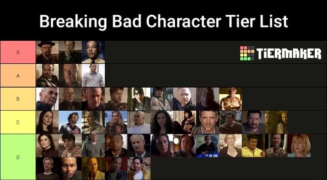 breaking-bad-character-tier-list-tiermaker-ifunny