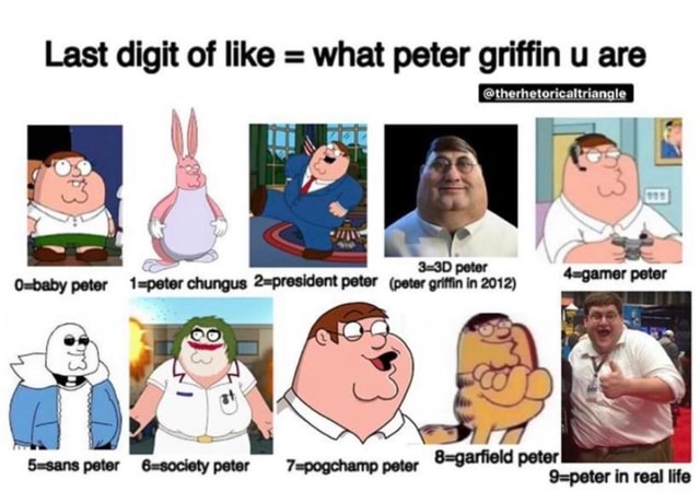 O Baby Peter 1 Peter Chungus 2 President Peter Peter Griffin In 12