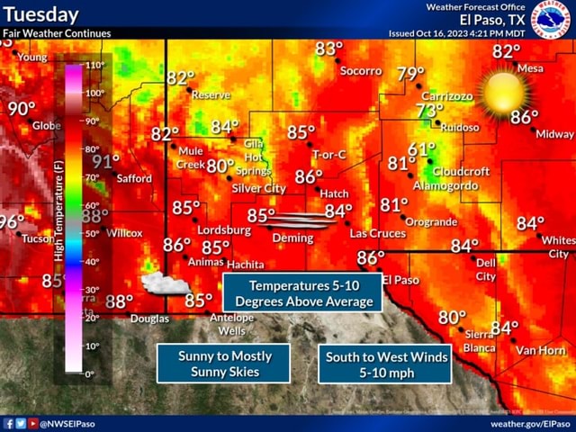 Weather Forecast Office Tuesday EI Paso, TX Fair Weather Continues ...