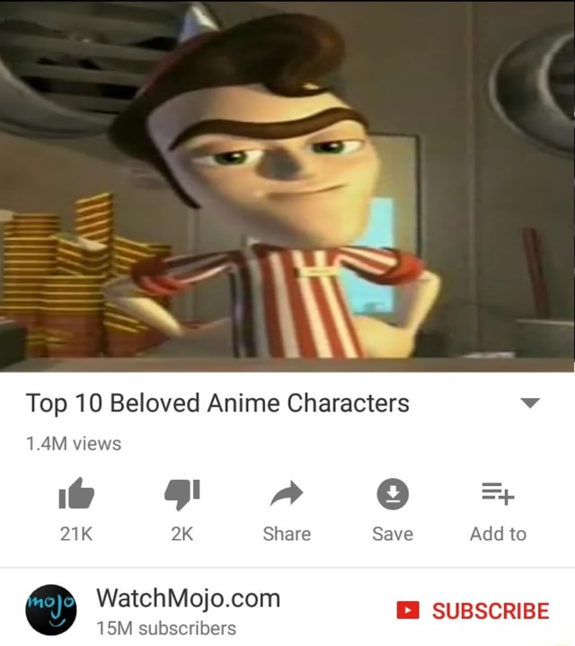 Top 10 Beloved Anime Characters Ifunny