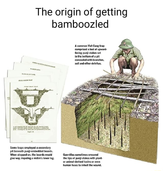 The origin of getting bamboozled Some traps employed a secondary pit