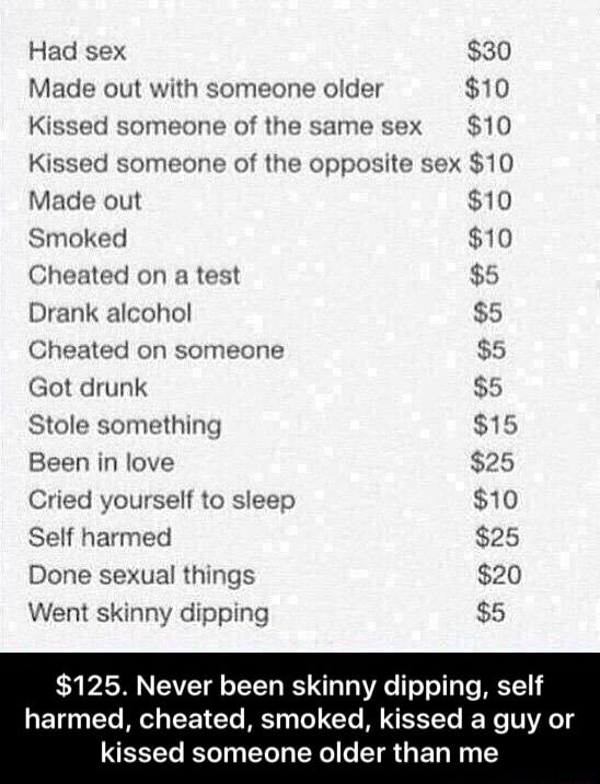 $125. Never been skinny dipping, self harmed, cheated, smoked, kissed a ...