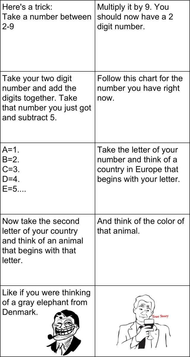 Here S A Trick Take A Number Between Multiply It By 9 You Should Now Have A 2 Digit Number Take Your Two Digit Number And Add The Digits Together Take That Number