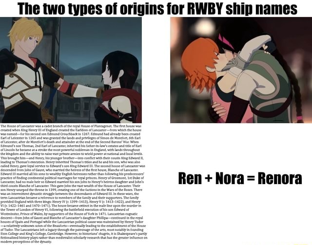 Rwby Ship Names Chart