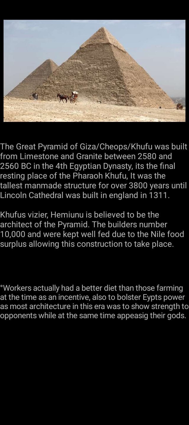The Great Pyramid of Giza/CheopS/Khufu was built from Limestone and ...