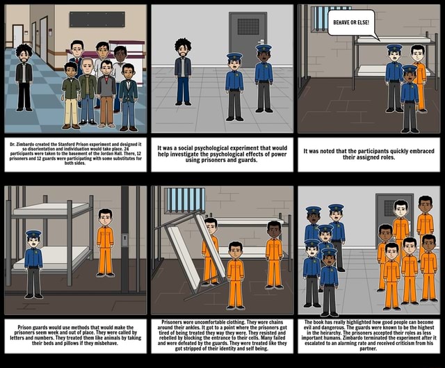 Dr. Zimbardo ereated the Stanford Prison experiment and designed it